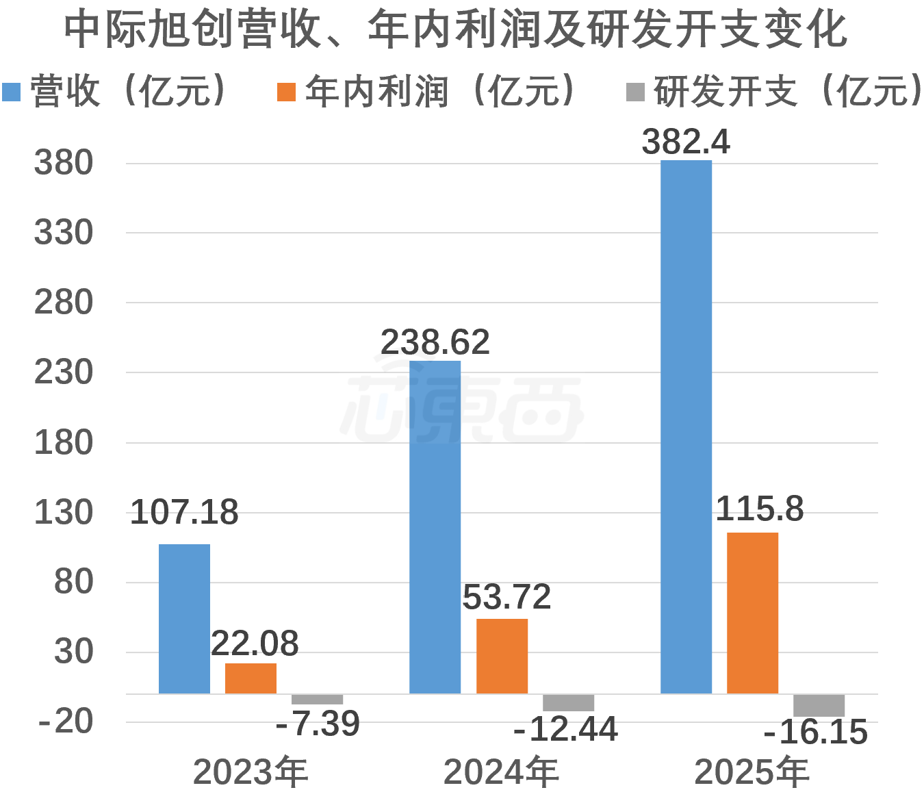 1.1万亿!山东“光模块一哥”登陆港股,开盘破发