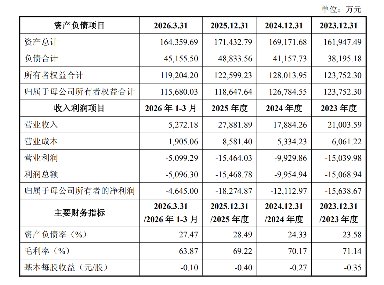 北京手术机器人龙头,买了一家骨科植入物公司