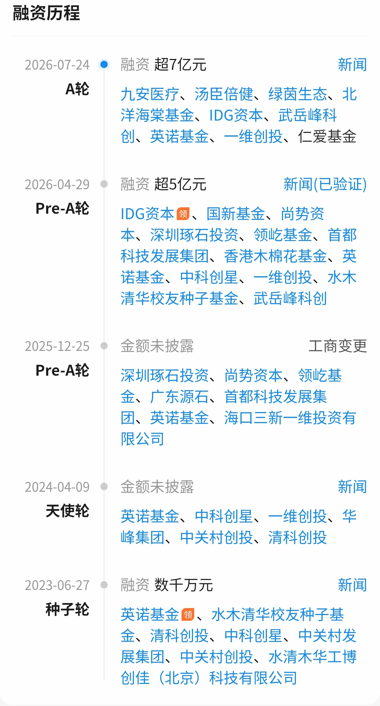 超7亿!清华系AI芯片创企又融资了
