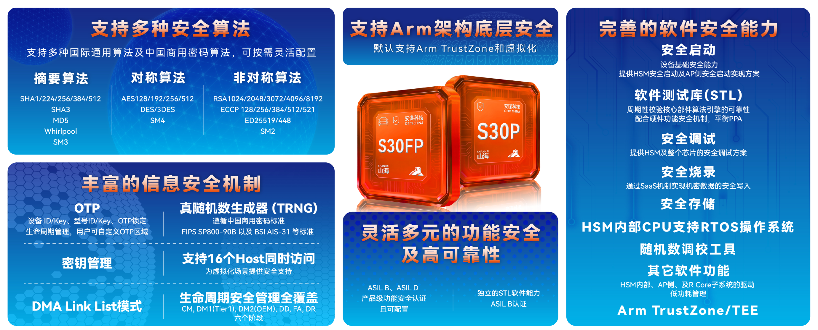 All in AI全面冲刺,夯实智能体时代AI基建底座,安谋科技三大业务线集体交卷