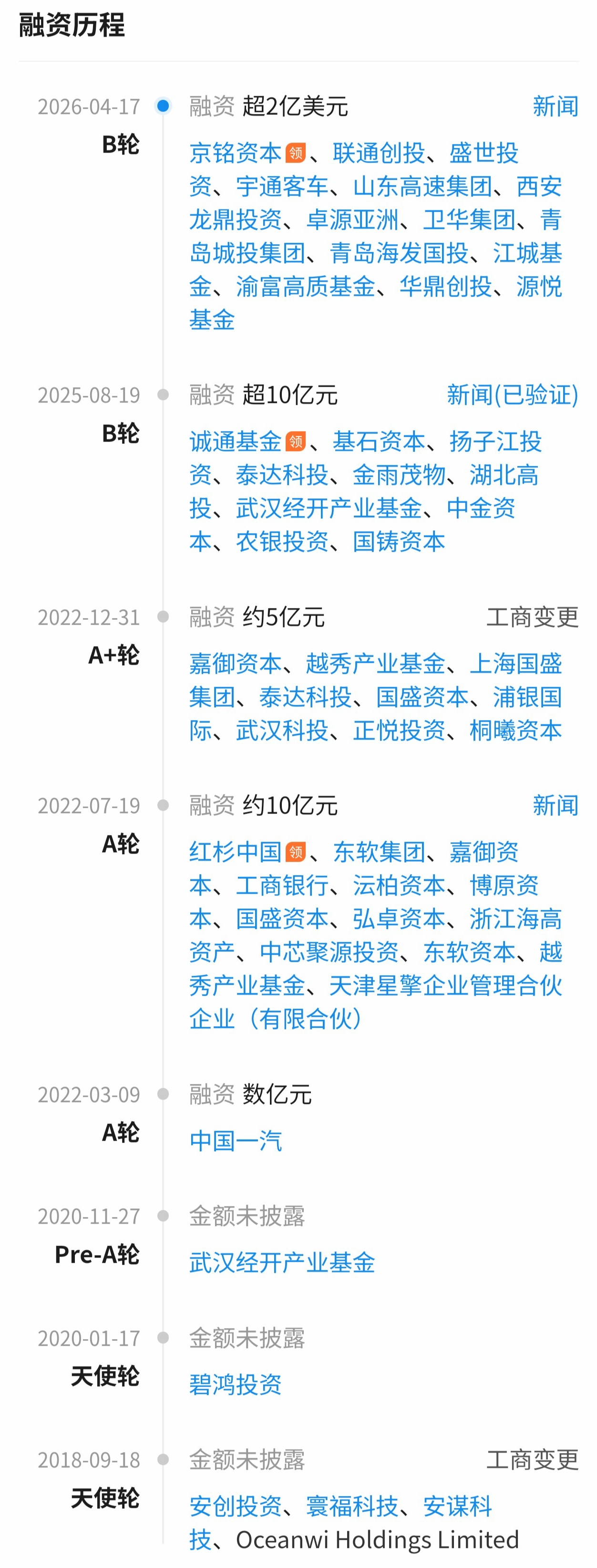 李书福的武汉芯片独角兽,融资超13亿