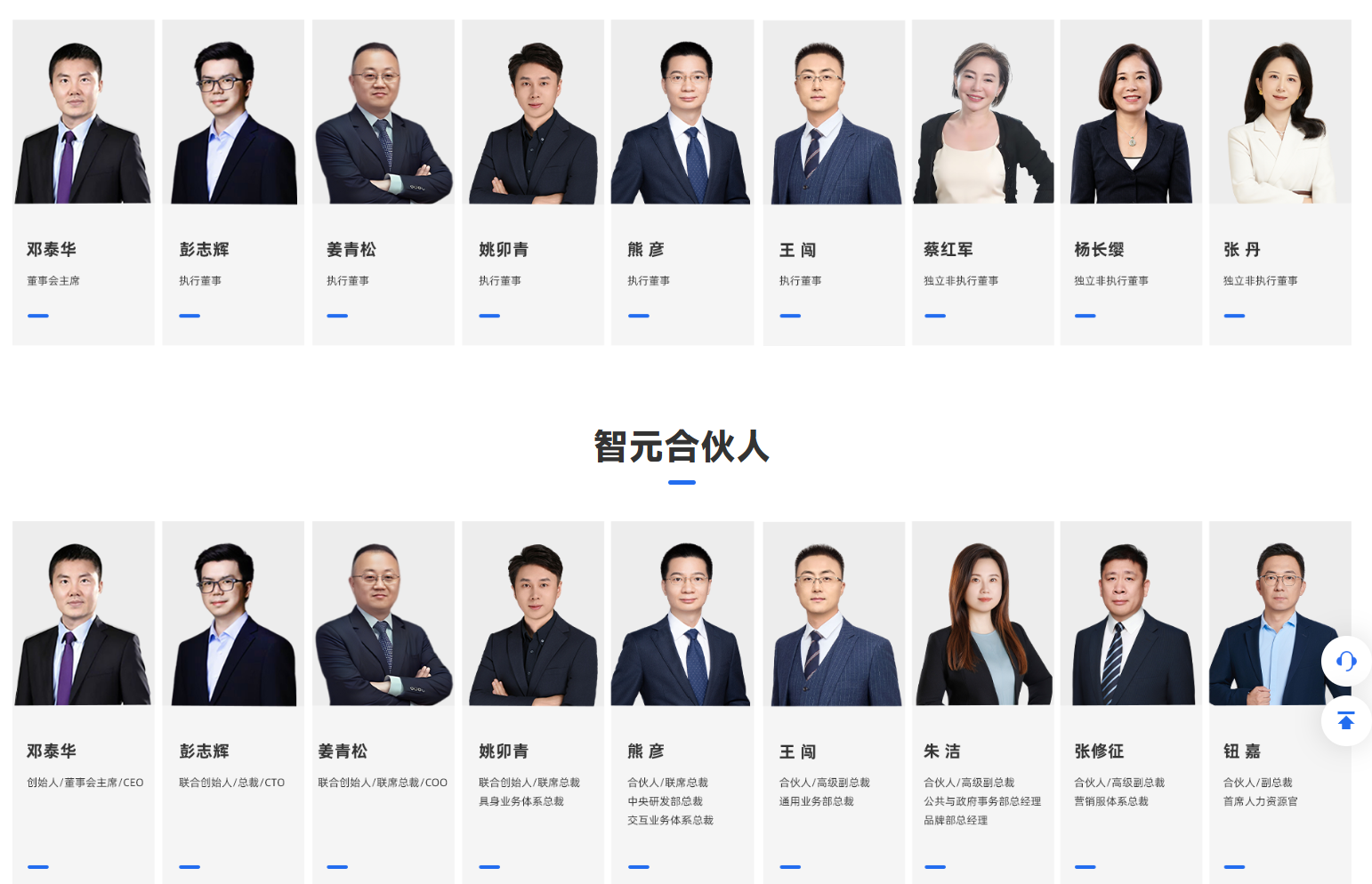 智元首度完整披露9名合伙人,罗剑岚不见了