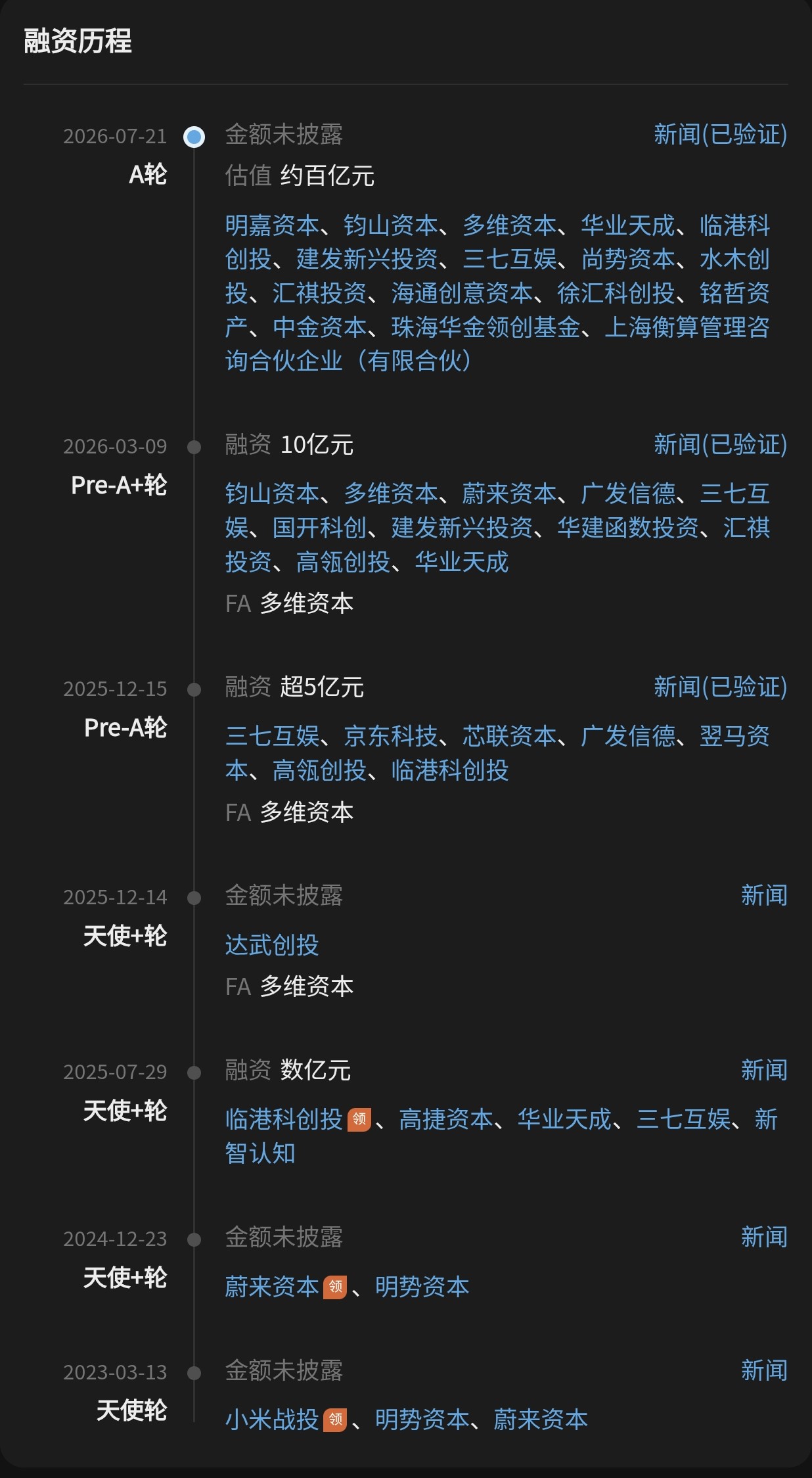 上海,又冲出一家百亿AI芯片独角兽