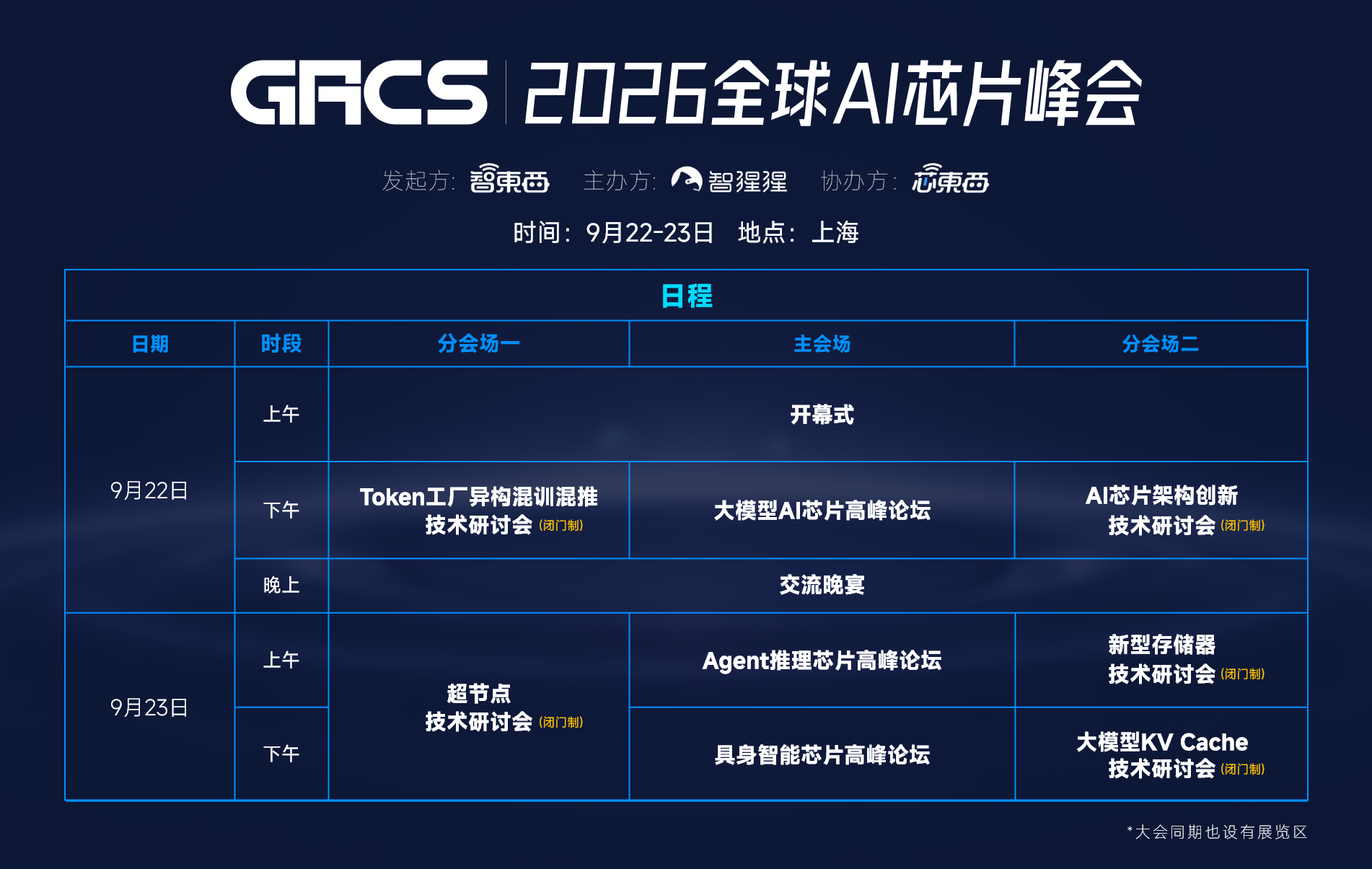 全球AI芯片峰会,9月上海见!