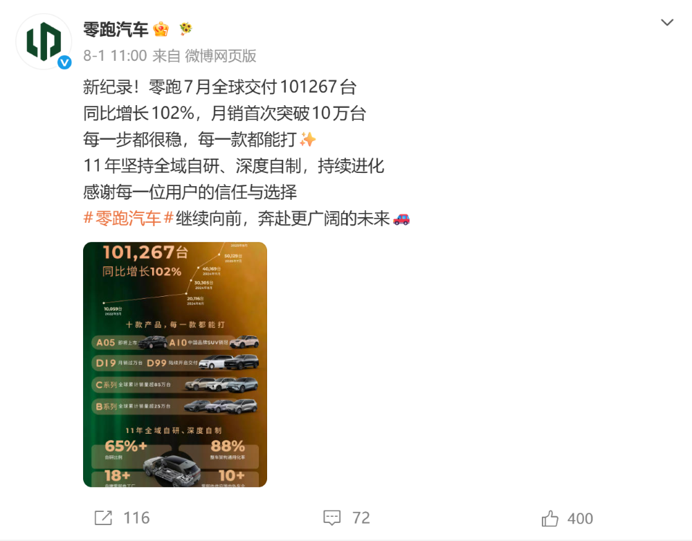 国内车市变天!长城奇瑞被新势力反超,出海光环难掩本土疲态