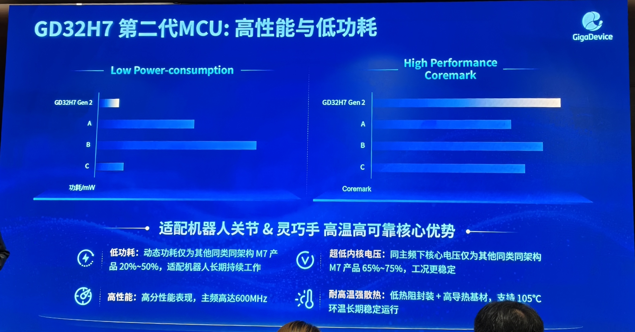 2700亿存储龙头,连发两颗机器人专用芯片