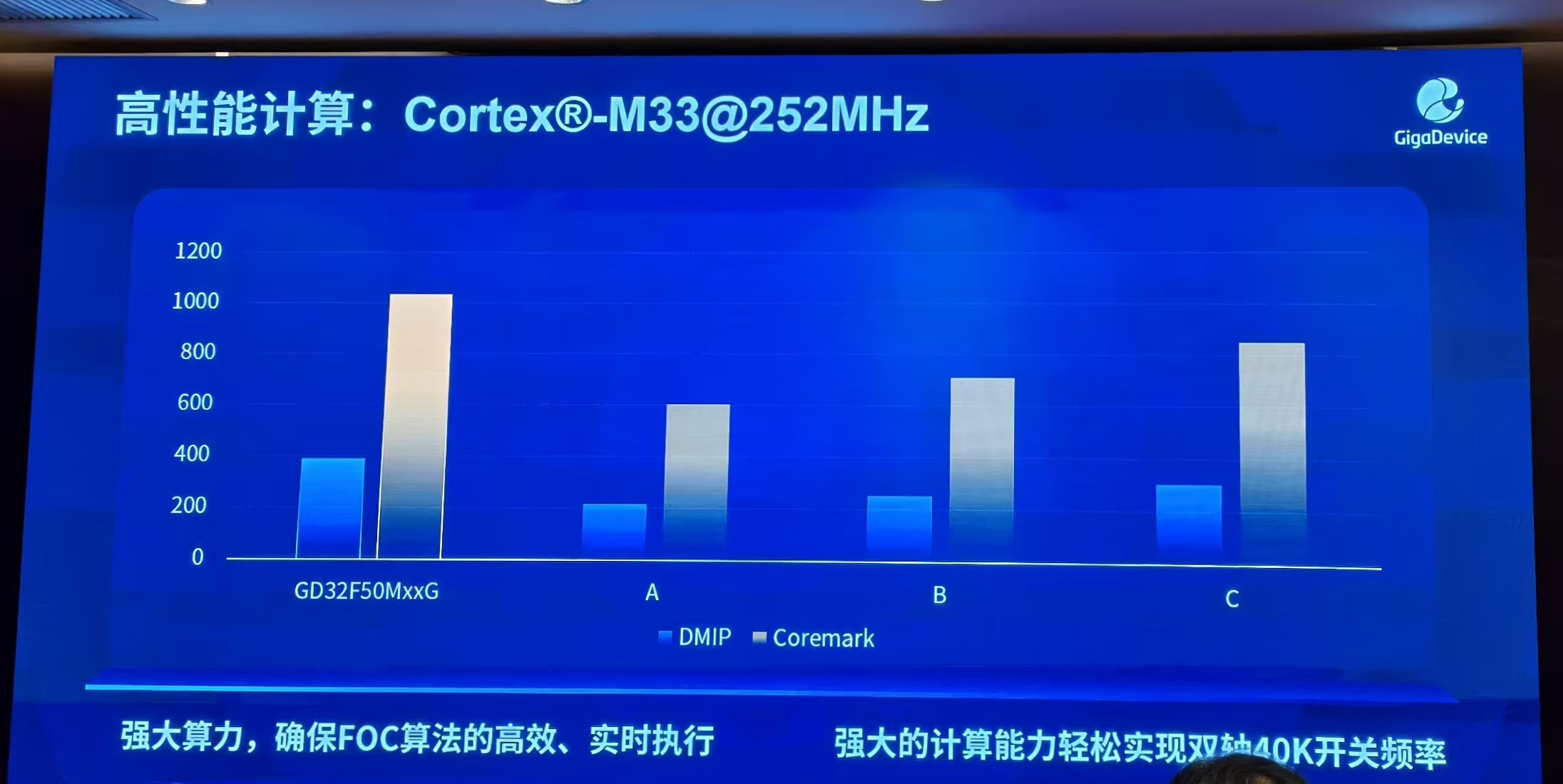 2700亿存储龙头,连发两颗机器人专用芯片