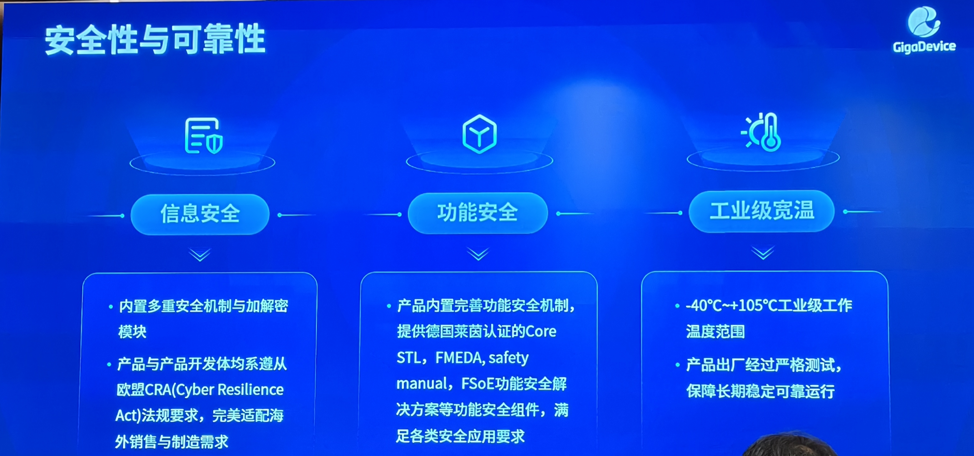 2700亿存储龙头,连发两颗机器人专用芯片
