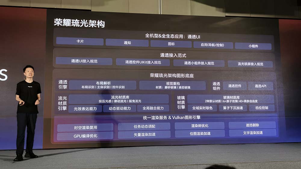 安卓首个液态玻璃来了,两大关键“黑科技”首次揭秘