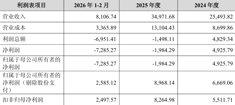 16.5亿!四川功率半导体企业卖身