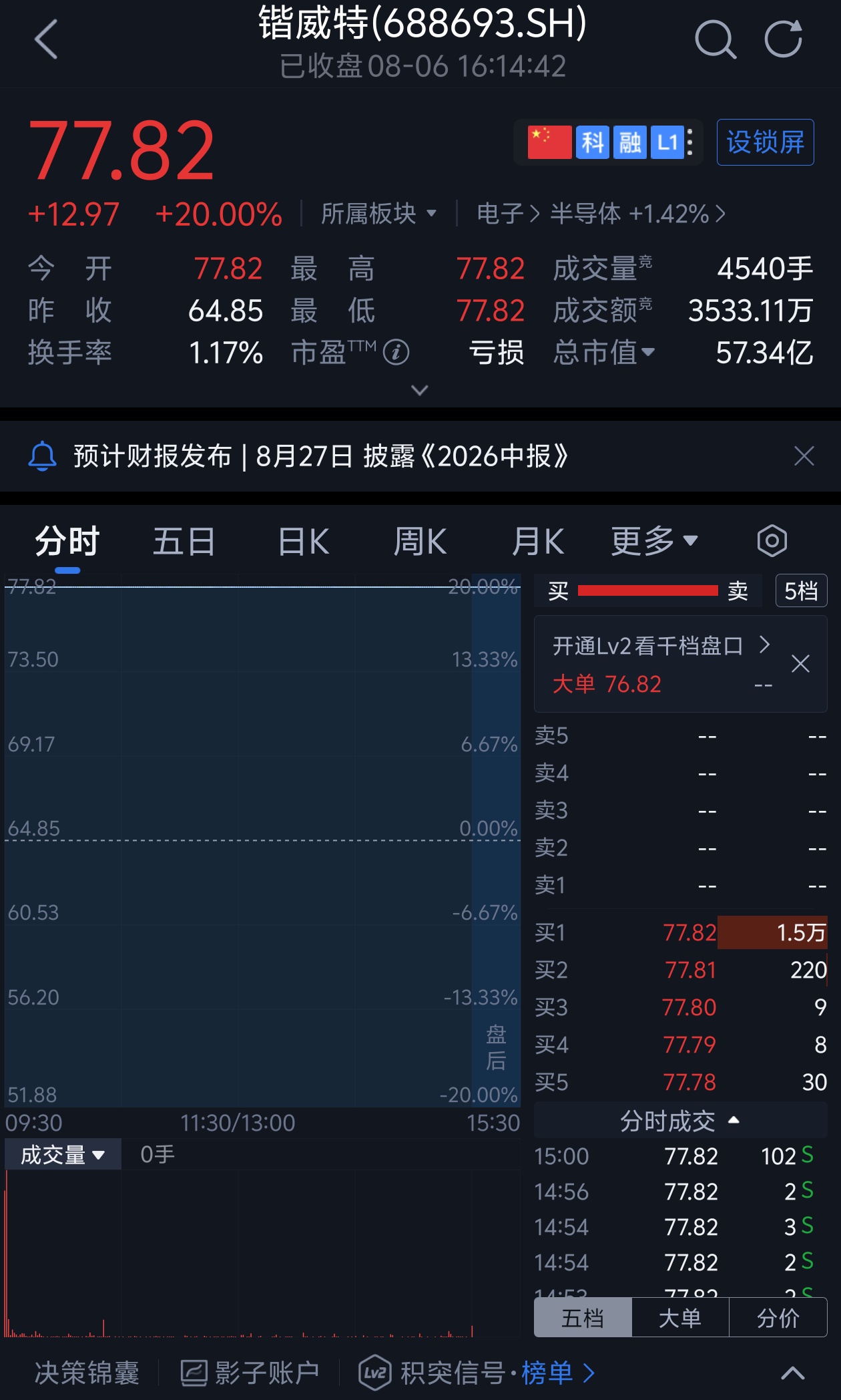 16.5亿!四川功率半导体企业卖身