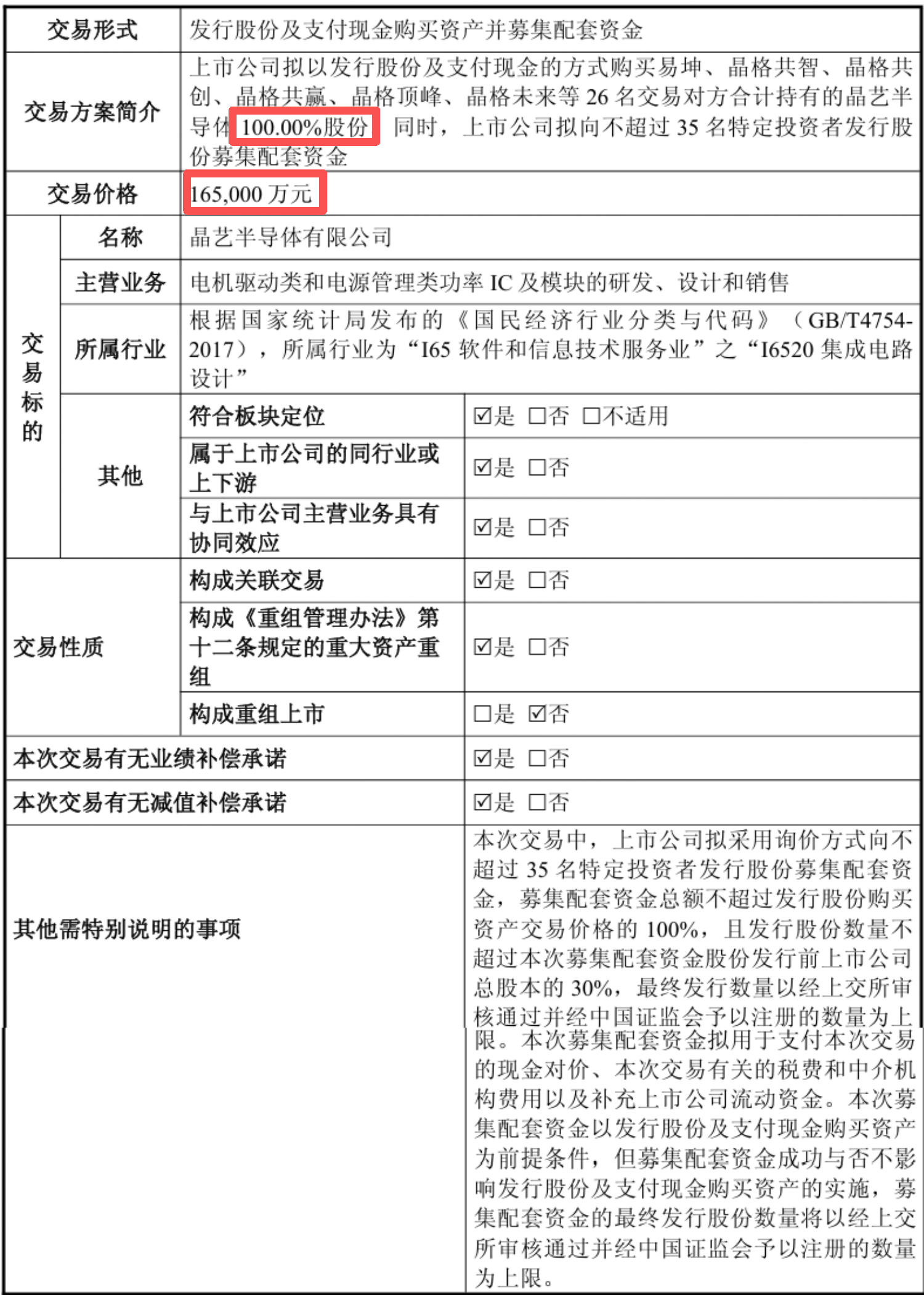 16.5亿!四川功率半导体企业卖身