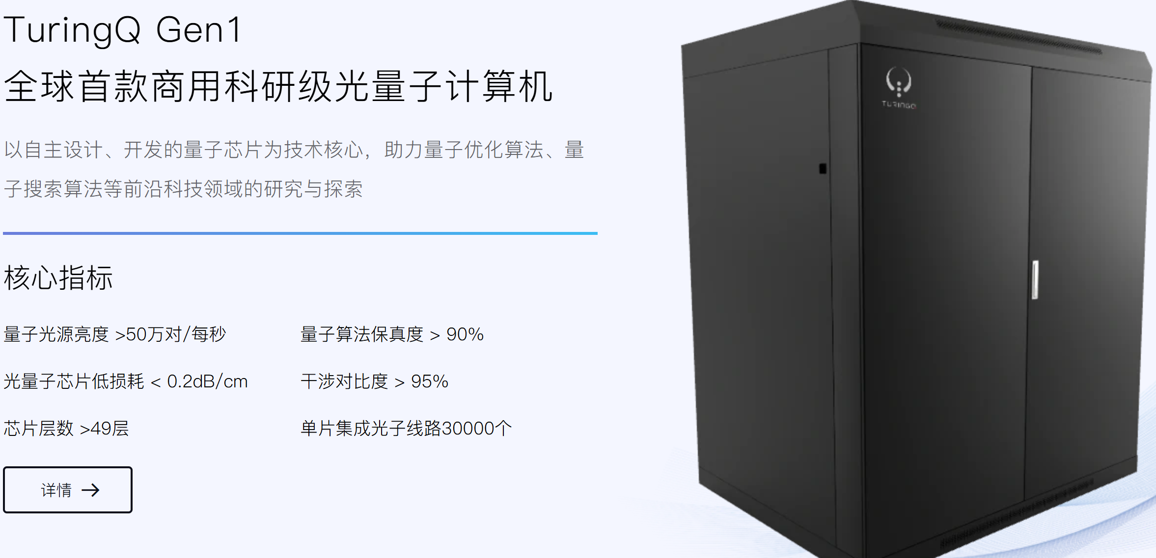 上海光量子芯片独角兽,启动IPO