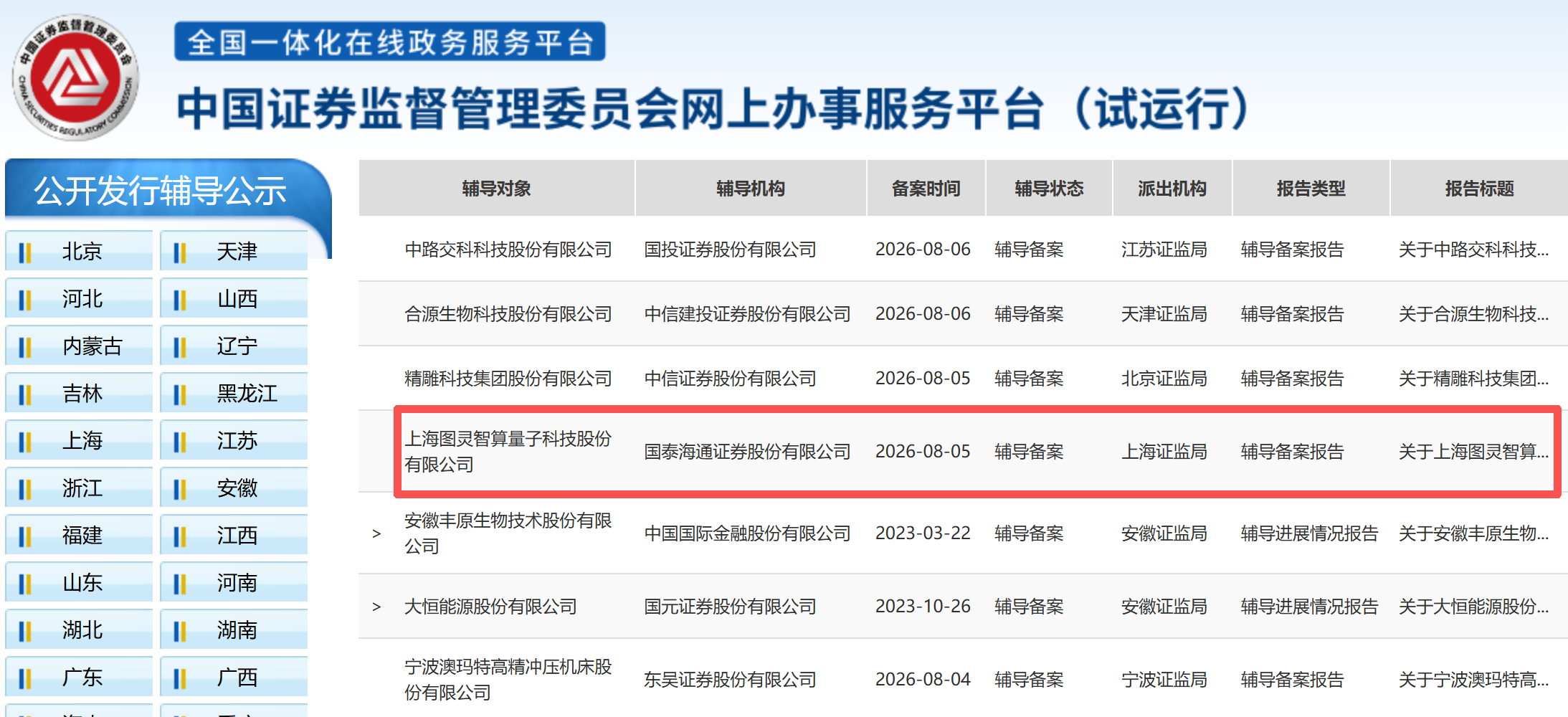上海光量子芯片独角兽,启动IPO