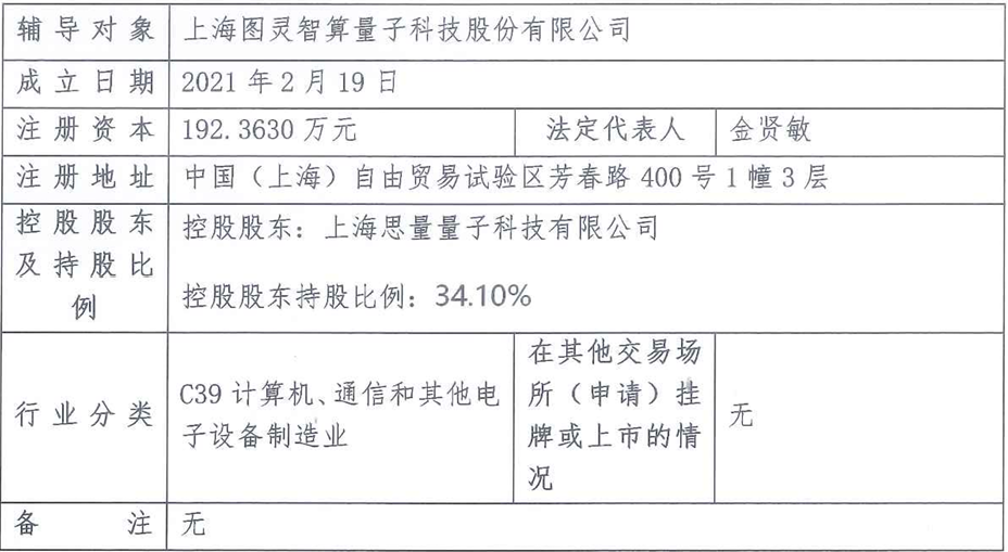上海光量子芯片独角兽,启动IPO