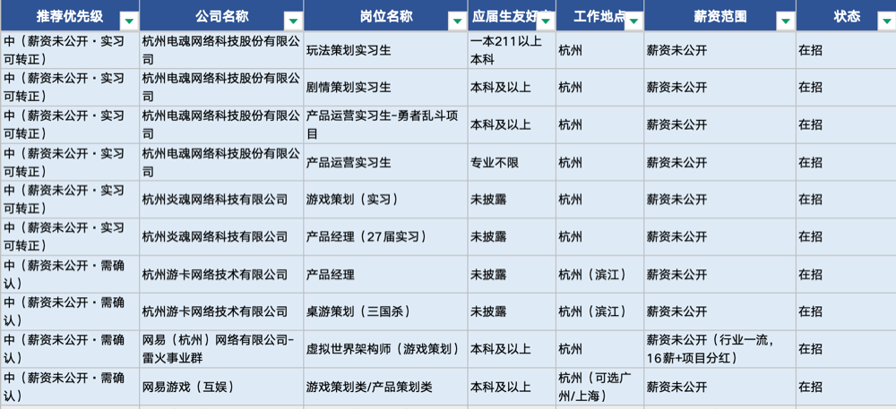 秋招信息战打不动?我们测了千问的新功能,让Agent全程陪跑