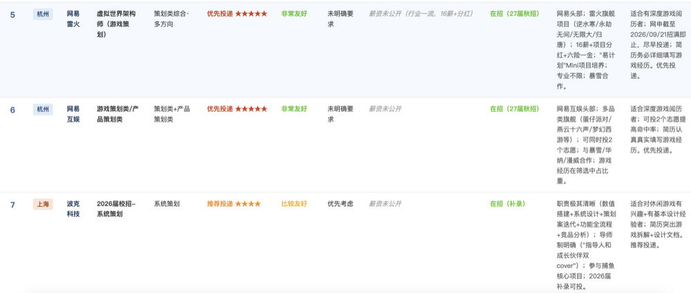 秋招信息战打不动?我们测了千问的新功能,让Agent全程陪跑