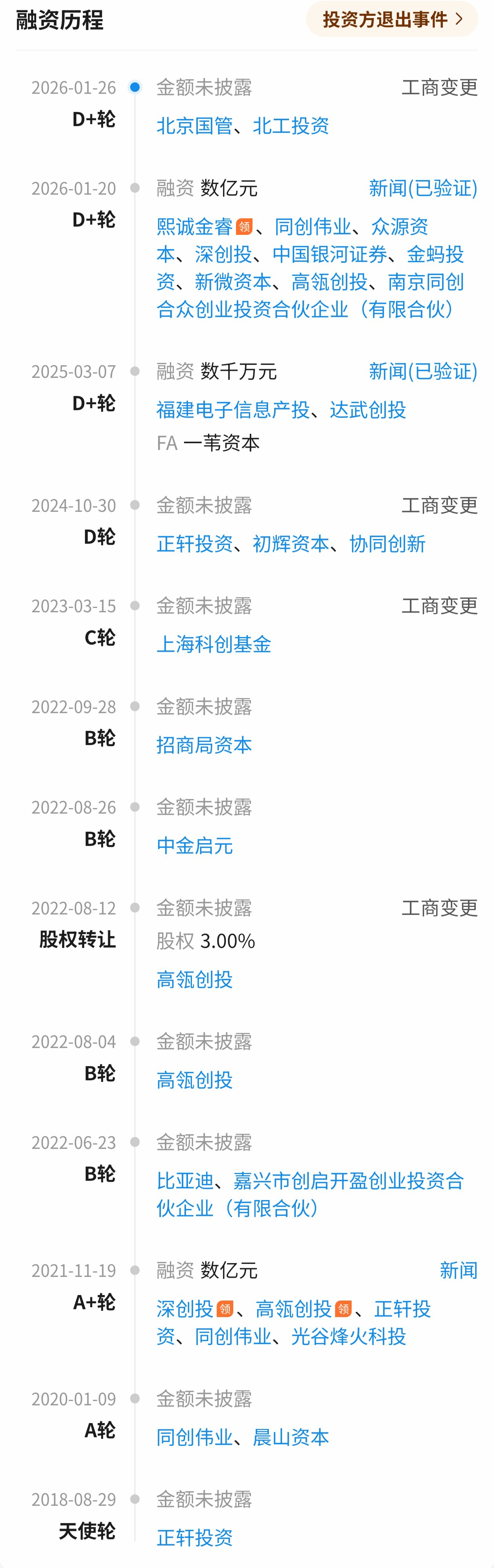 比亚迪投的北京模拟芯片公司,启动IPO