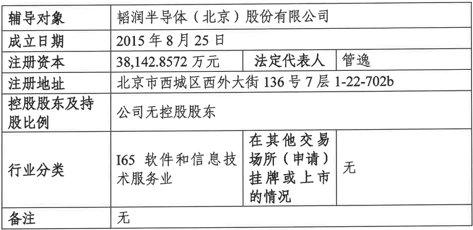 比亚迪投的北京模拟芯片公司,启动IPO