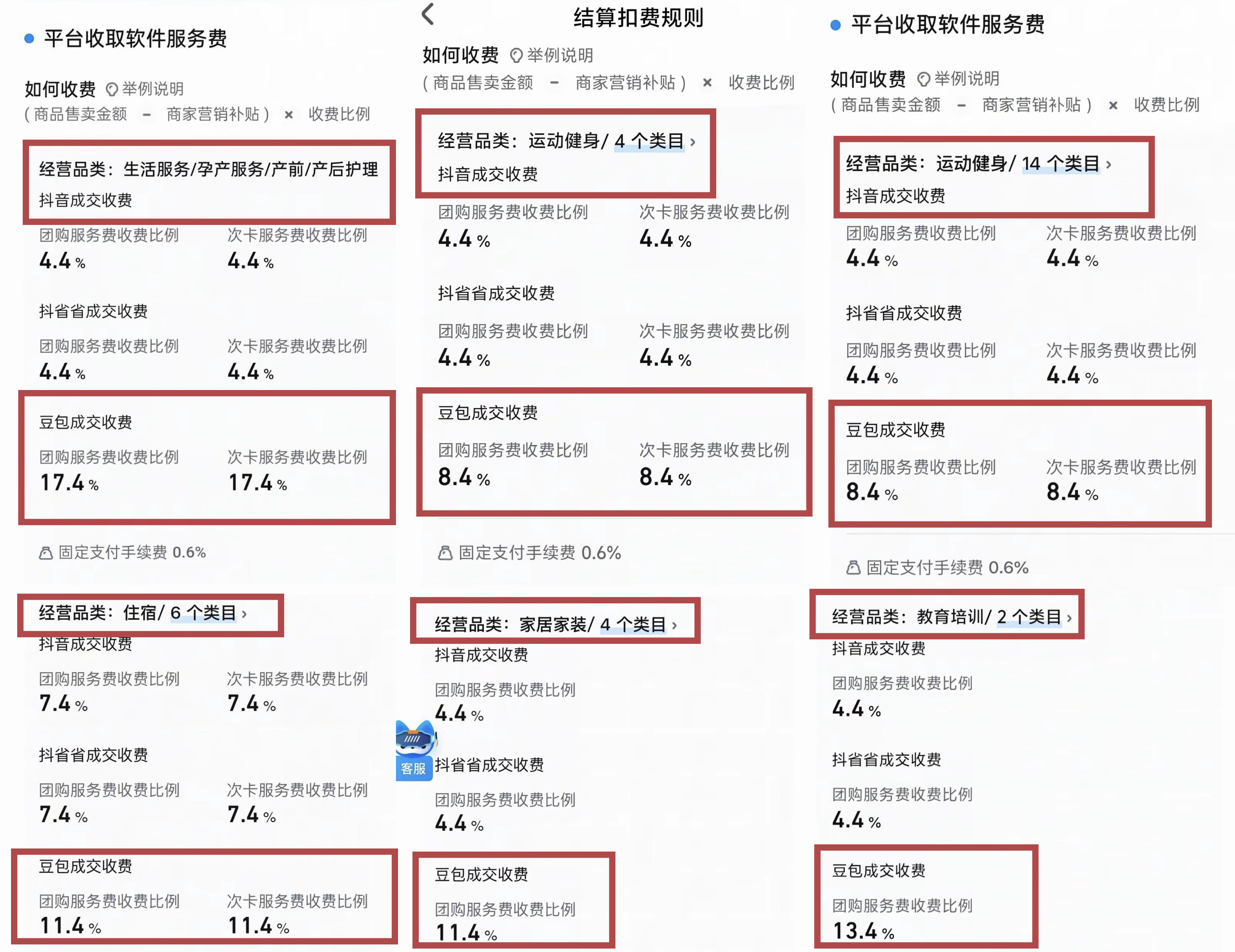 今天起,豆包推荐的商品,要单独收佣金了