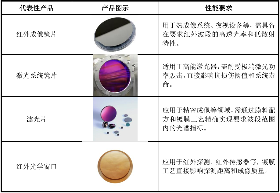 股价暴涨655%!四川兄弟干出一个500亿半导体IPO,冲进5nm先进制程供应链
