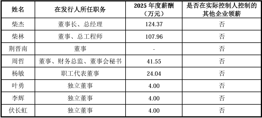 股价暴涨655%!四川兄弟干出一个500亿半导体IPO,冲进5nm先进制程供应链