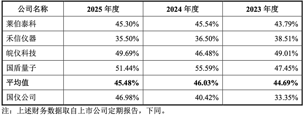 合肥,诞生量子精密测量第一股!开盘大涨418%
