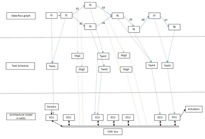 600万人围观,Graph Engineering火了,一文看懂