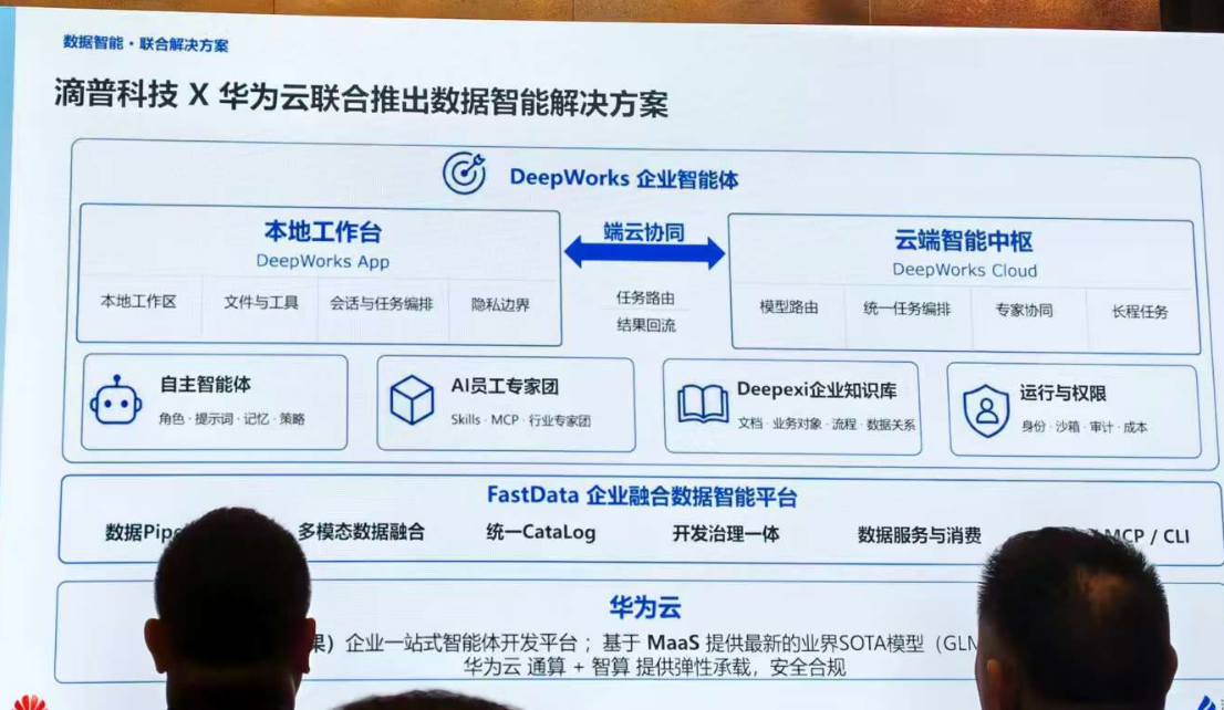 华为联合滴普推数据智能方案,对话周跃峰:今年AI真正找到发展道路