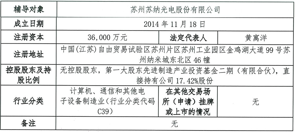 苏州光芯片公司,启动IPO