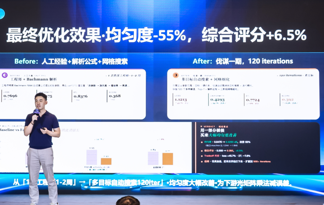 一个应用,覆盖一万种场景:寻找AI落地“最优解”
