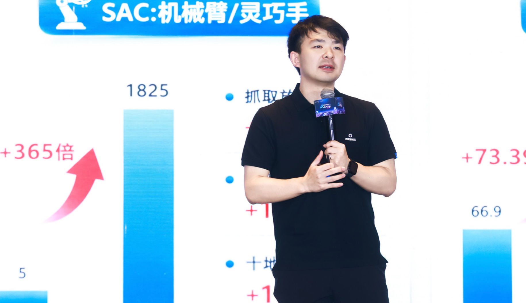 一个应用,覆盖一万种场景:寻找AI落地“最优解”