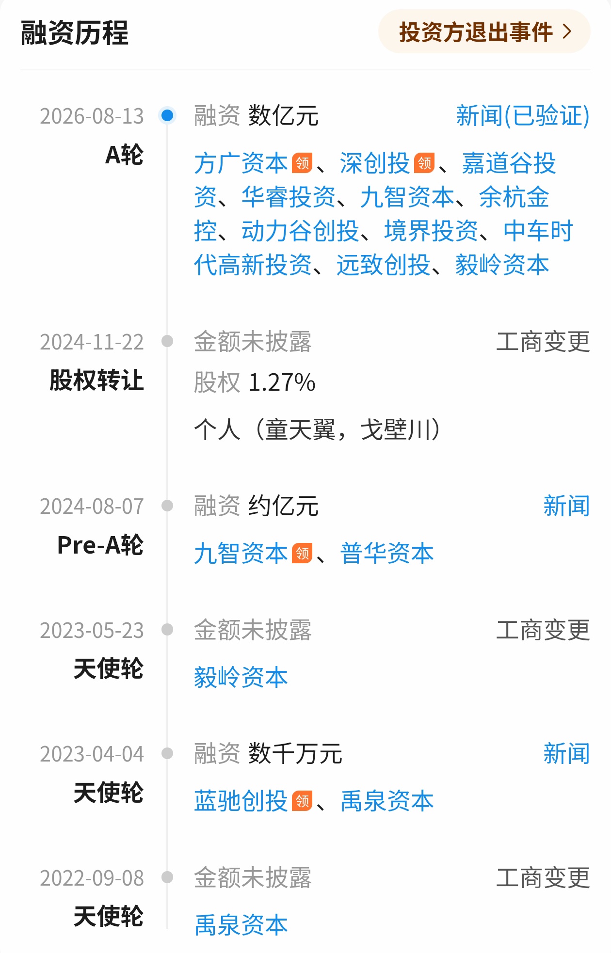 数亿元!杭州半导体材料创企获新融资,浙大教授创办