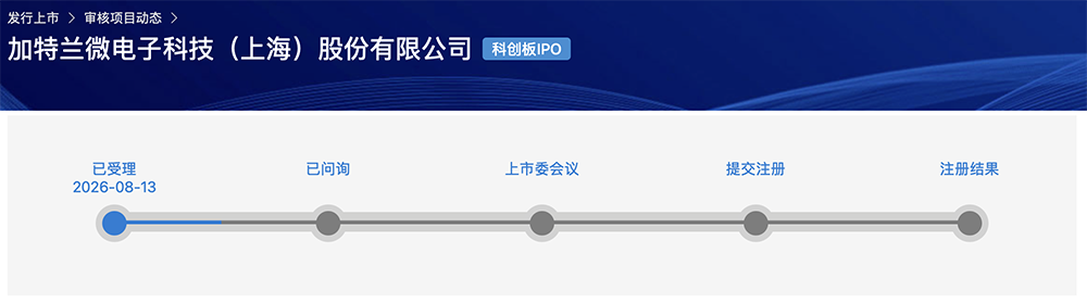上海汽车芯片“小巨人”,要IPO了!拟募资34.89亿