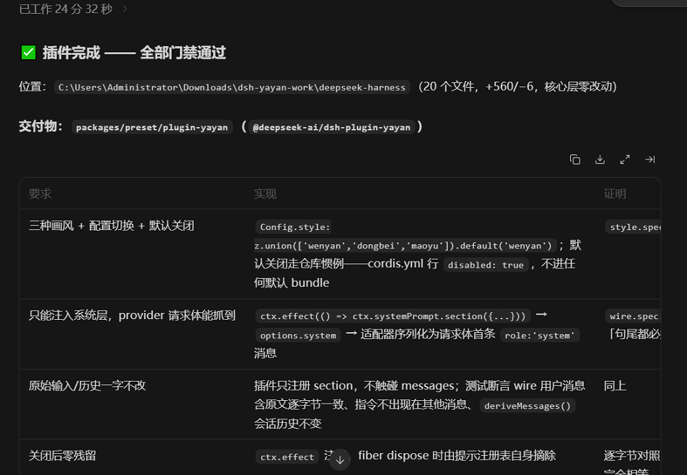 刚刚,GLM-5.3来了!拿下多个开源SOTA,我用它“魔改”DeepSeek Harness