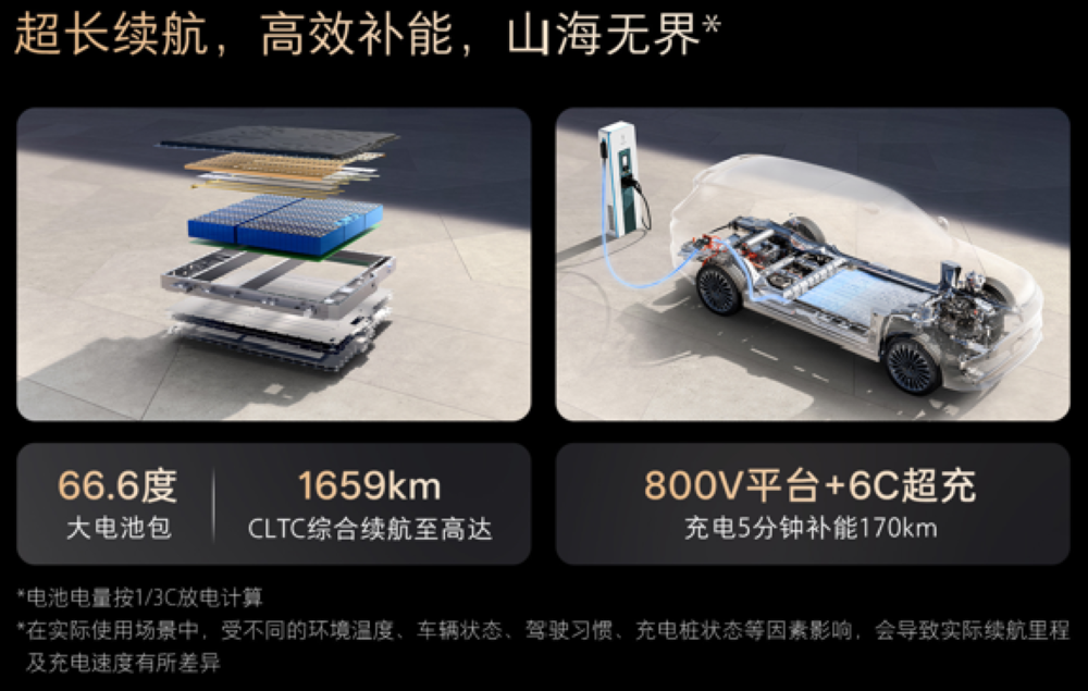 魏牌V8X限时22.68万起售!搭载双VLA舱驾智能体,支持车位到车位NOA