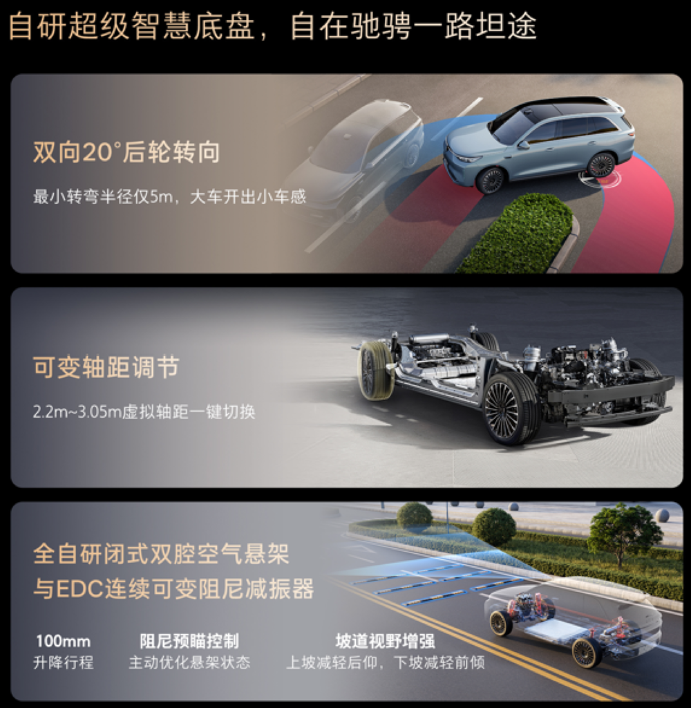 魏牌V8X限时22.68万起售!搭载双VLA舱驾智能体,支持车位到车位NOA