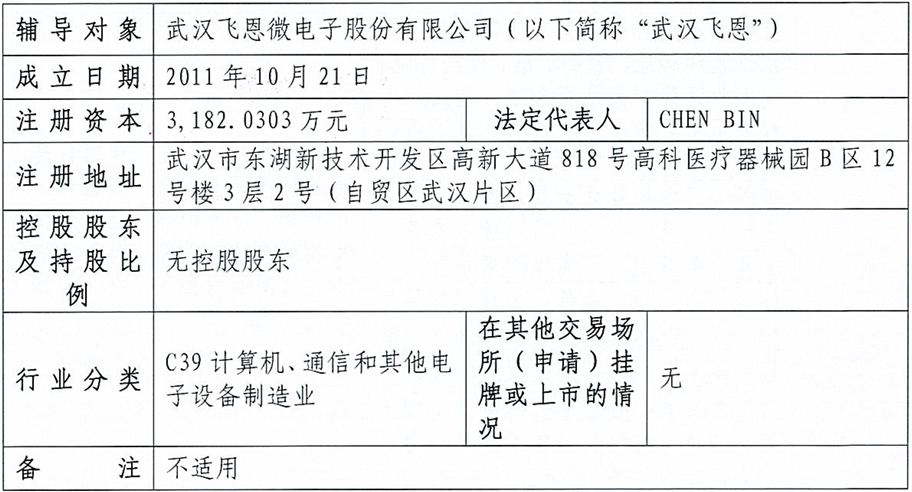 武汉汽车芯片“小巨人”启动IPO,海尔参投