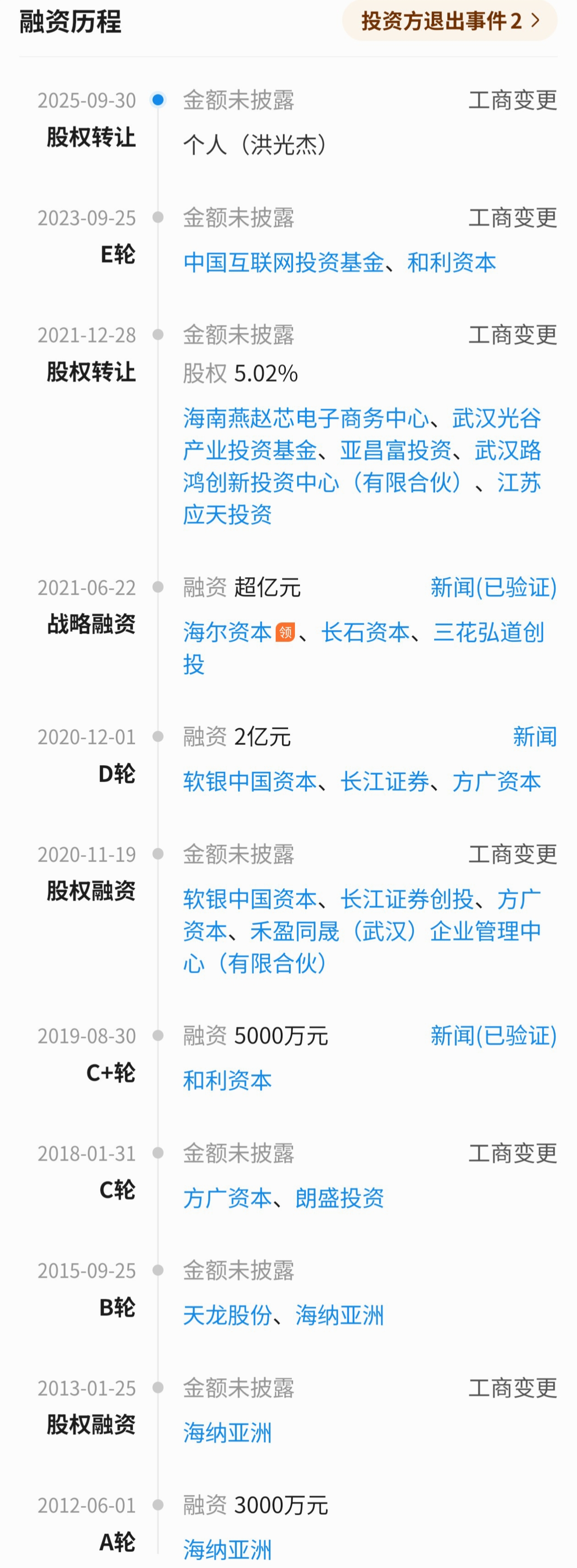 武汉汽车芯片“小巨人”启动IPO,海尔参投