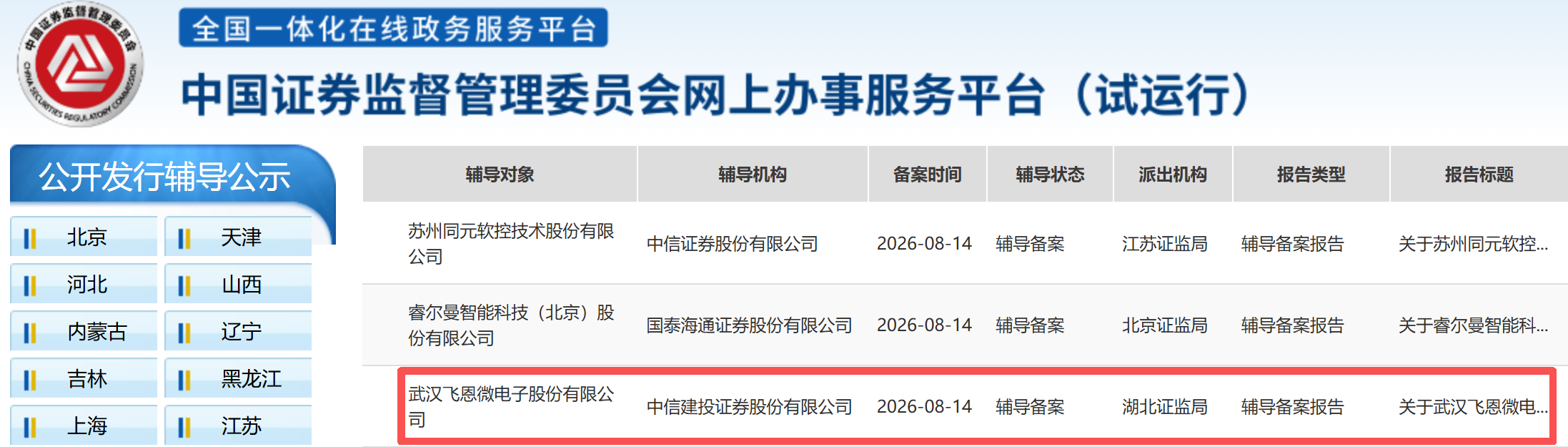 武汉汽车芯片“小巨人”启动IPO,海尔参投
