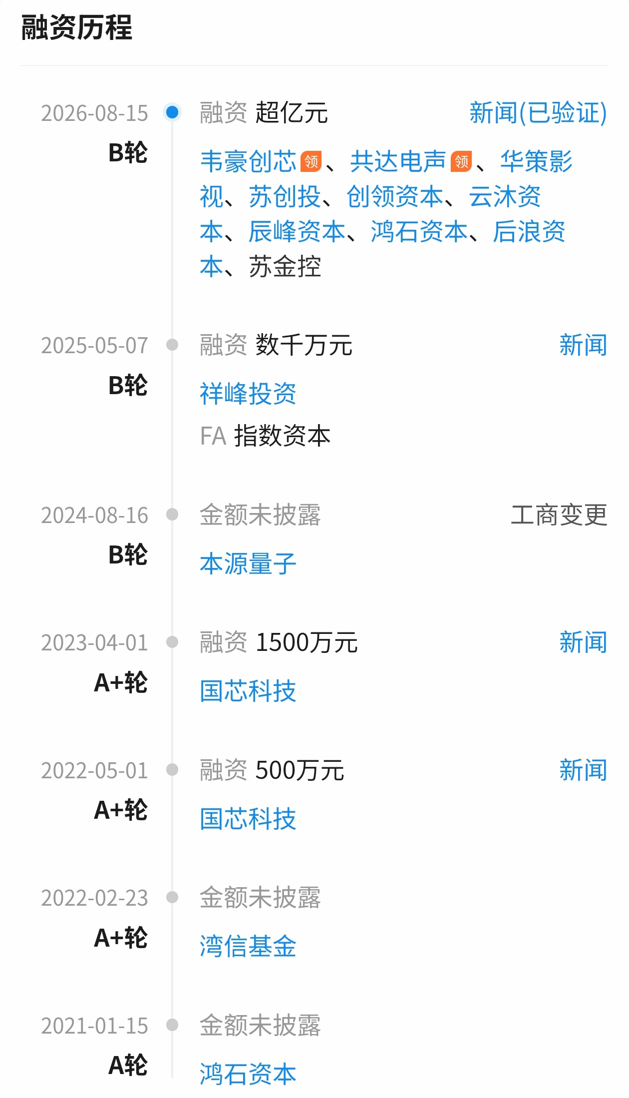 三位中科大校友联手造光量子芯片,融资超亿元
