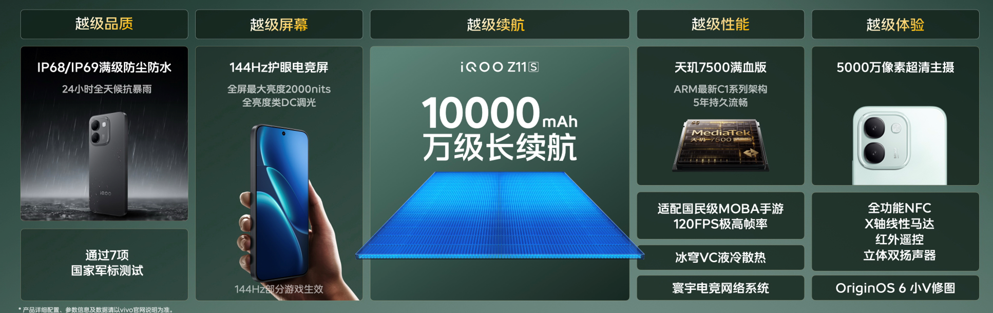 刚刚,iQOO掏出一款搭载10000mAh电池的“千元机”