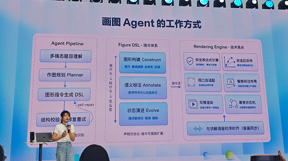 百度APP升级,办公Agent免费用!