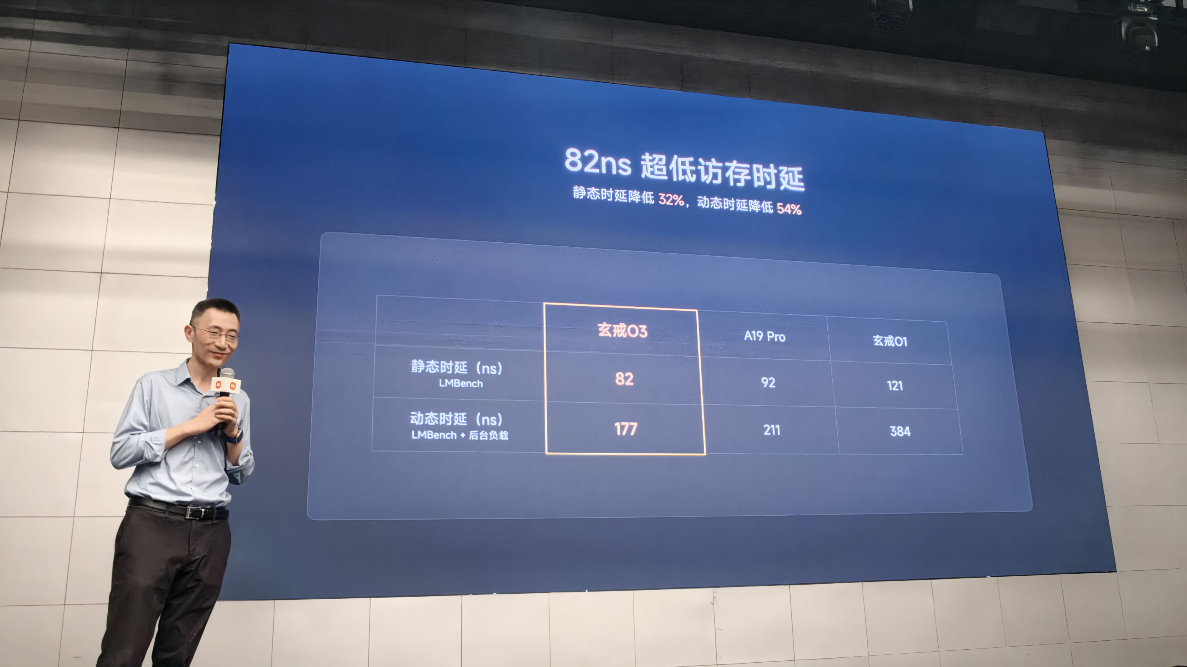 小米连发三个芯片大招!首秀3nm智驾芯片,玄戒O3搭折叠旗舰9月开卖