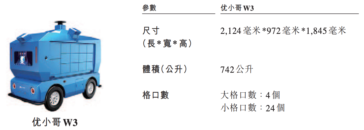 阿里押注的无锡机器人公司,冲刺港股IPO