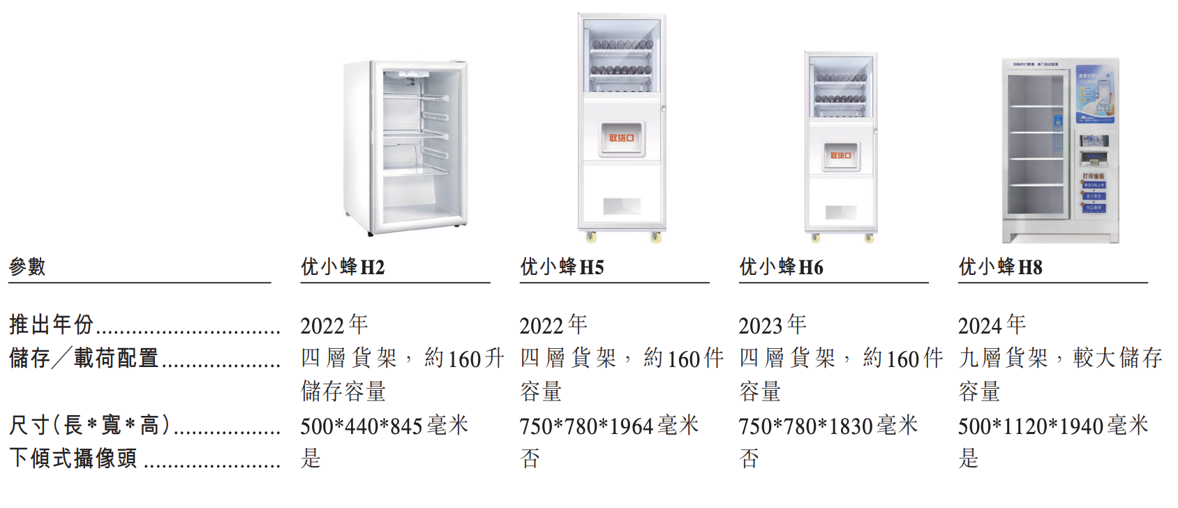 阿里押注的无锡机器人公司,冲刺港股IPO