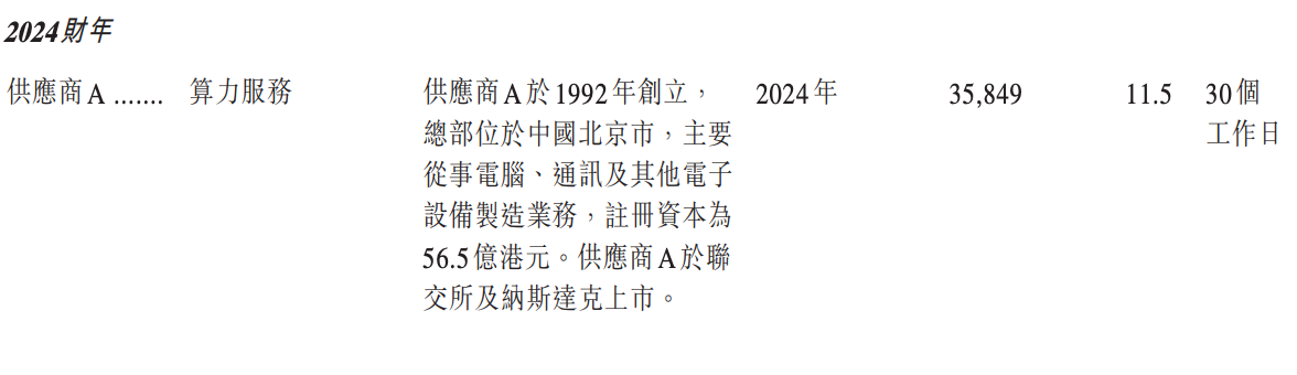 阿里押注的无锡机器人公司,冲刺港股IPO