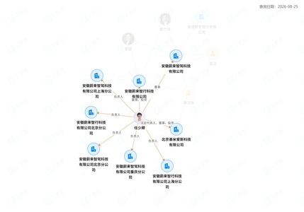 蔚来高级副总裁、智驾负责人任少卿,入局具身智能创业