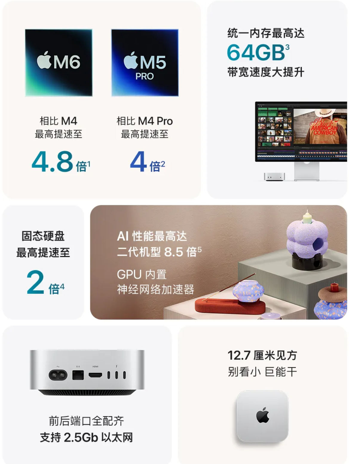 库克谢幕作:苹果连发两台Mac价格暴涨,搭M6、M5 Pro双芯王炸