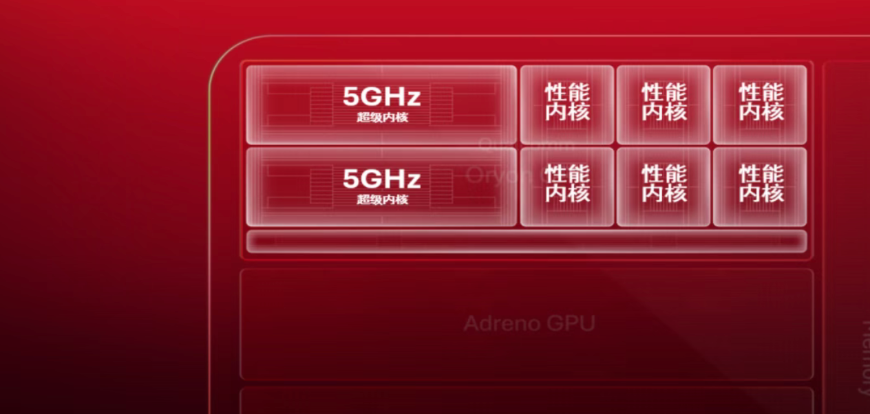 首个5GHz主频的移动CPU,来了!